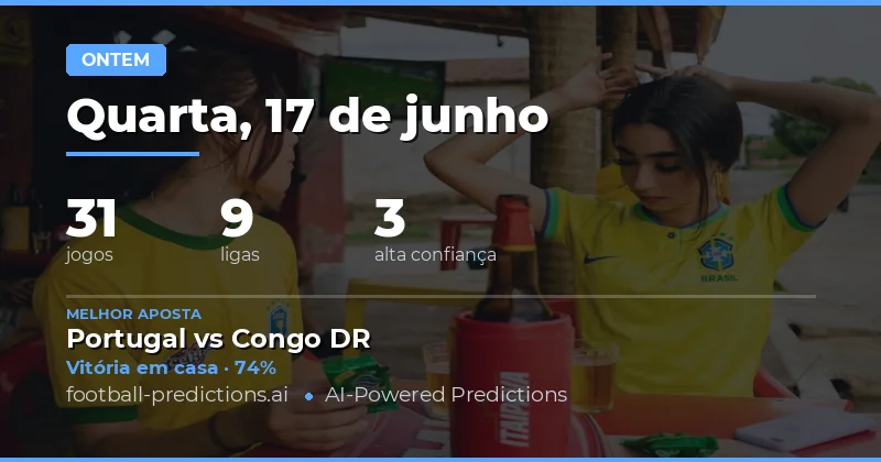 Quarta-feira de Resultados Mistos nos Principais Mercados