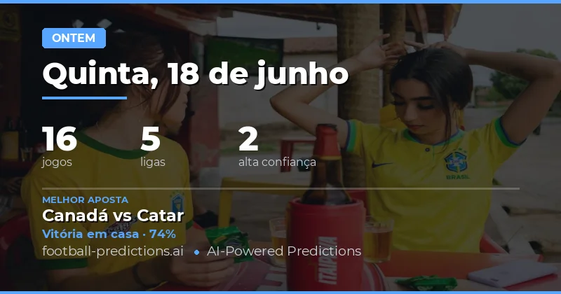 Quinta-feira, 18 de Junho de 2026: Um Dia de Contraste nas Previsões