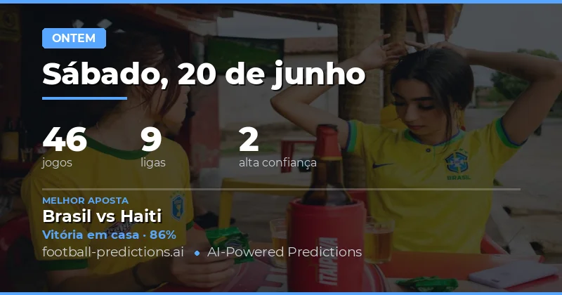 Um Sábado de Resultados Imprevisíveis nos Principais Mercados