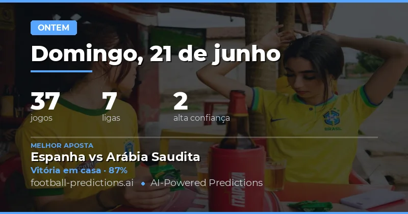 Balanço dos Prognósticos de 21 de Junho de 2026