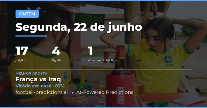 Um Dia de Contraste nos Mercados de Apostas