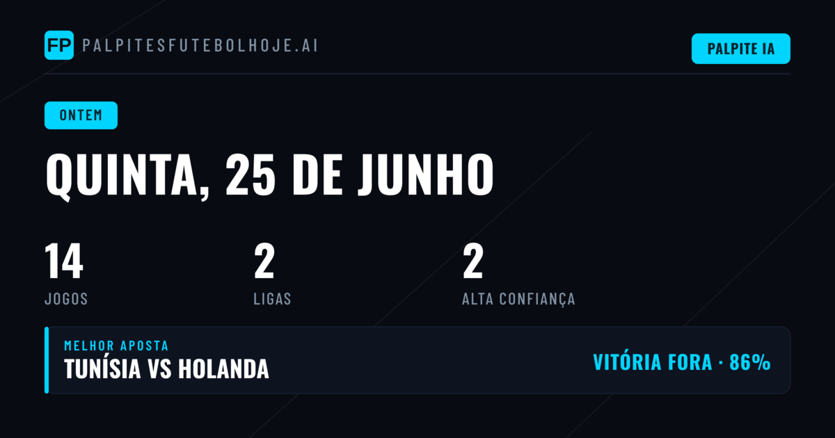 Quinta-feira de Resultados Contrários aos Palpites