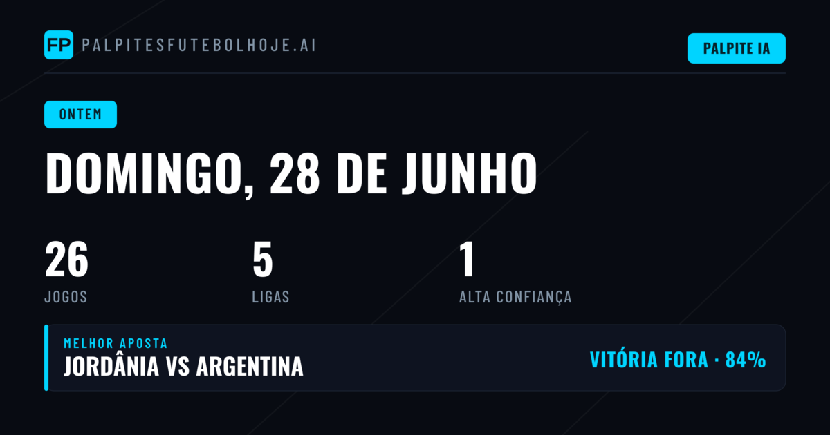 Um Domingo de Resultados Mistos nos Principais Mercados