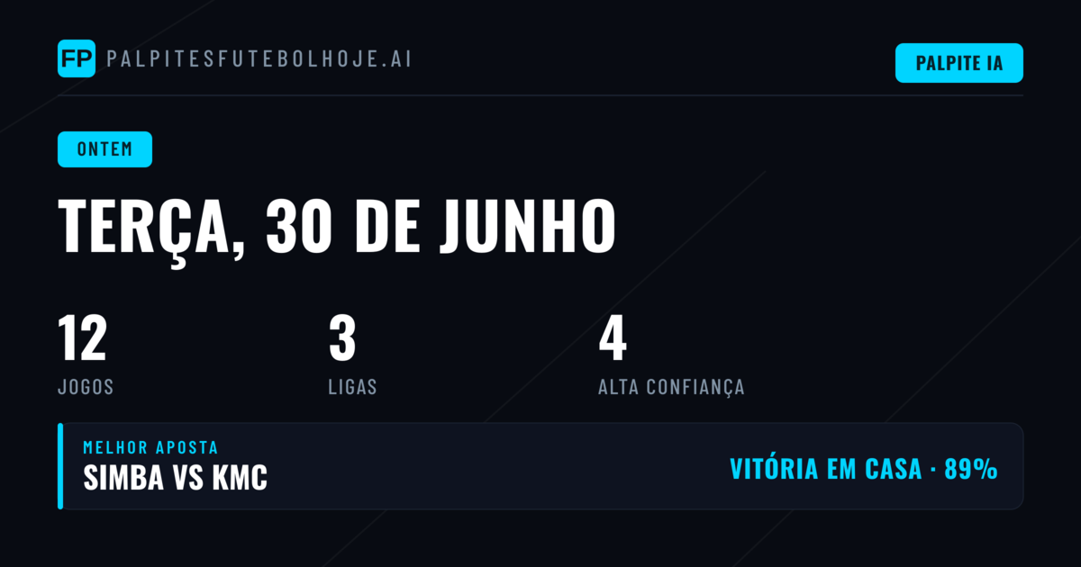 Terça-feira, 30 de junho de 2026: Análise dos Resultados