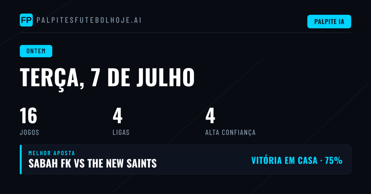 Review de Palpites - Terça-feira, 7 de Julho de 2026