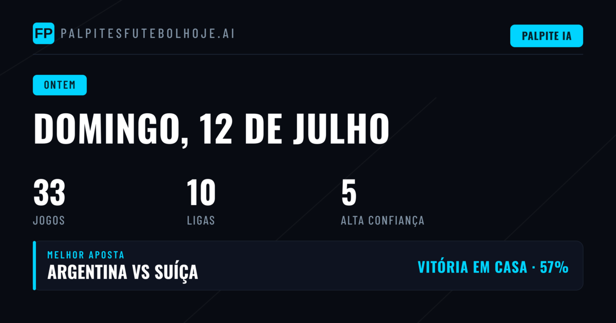 Domingo de balanço positivo nas principais apostas