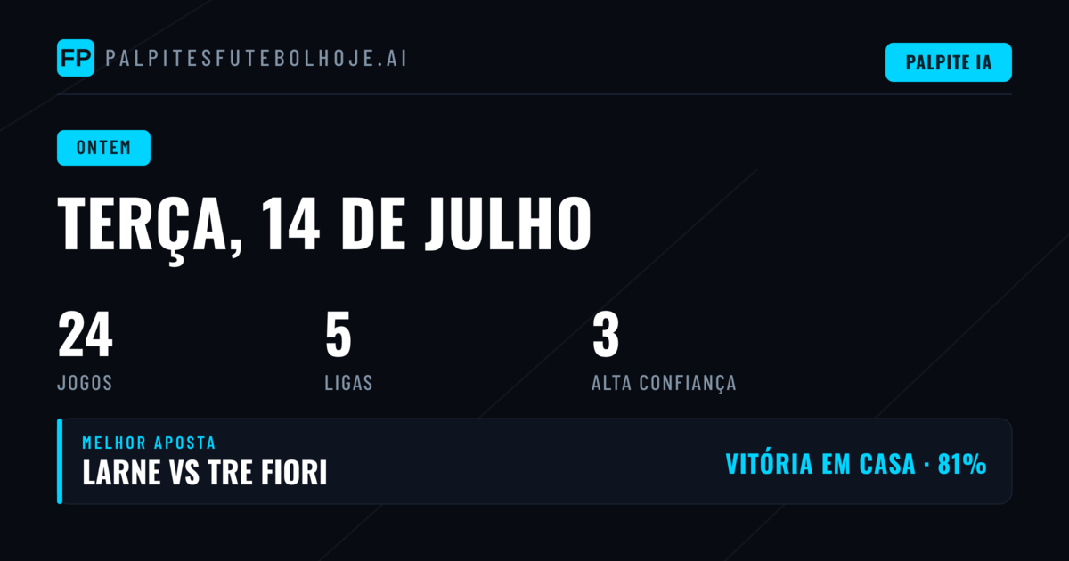 Review dos Palpites de Terça-feira