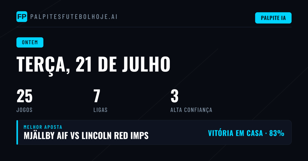 Balanço Geral dos Prognósticos de Terça-feira
