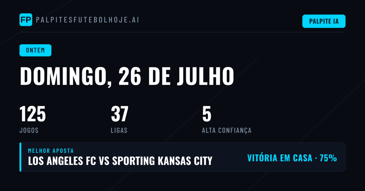 Resultados e Previsões 26 Jul 2026 — 1X2, BTTS, O/U