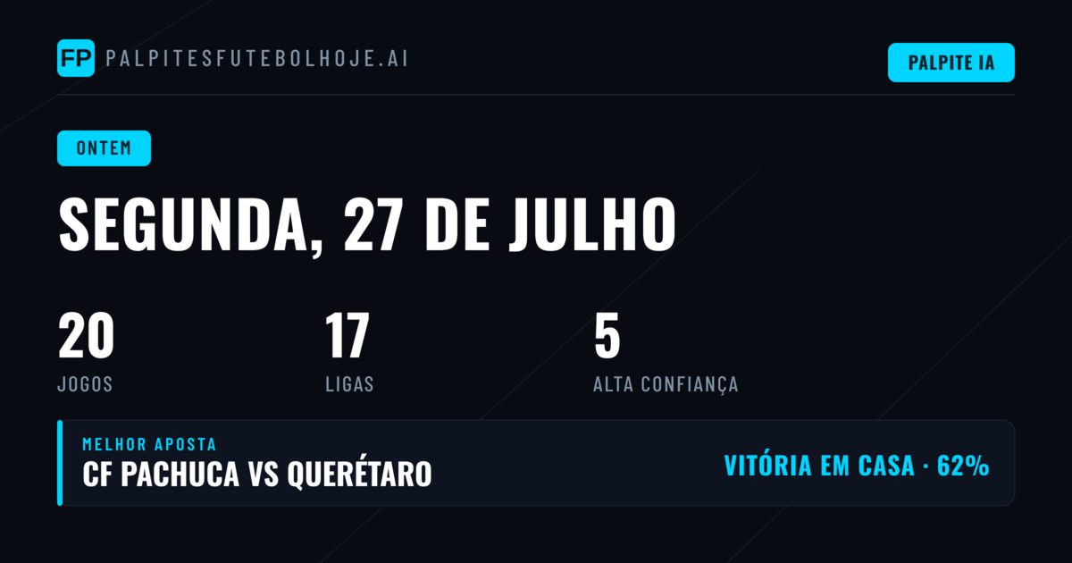 Segunda-feira, 27 de Julho de 2026: Análise Geral dos Palpites