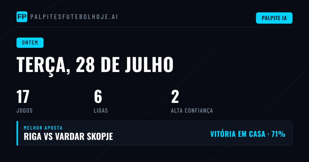 Balanço dos Prognósticos de Terça-feira, 28 Jul 2026
