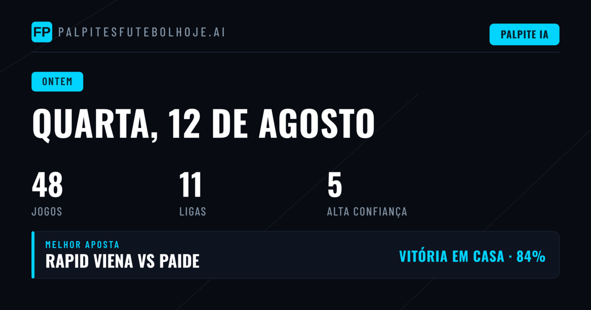 Quarta-feira, 12 de Agosto de 2026: Balanço dos Prognósticos