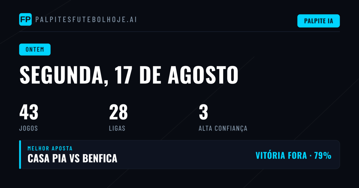 Revisão Diária: 17 de Agosto de 2026