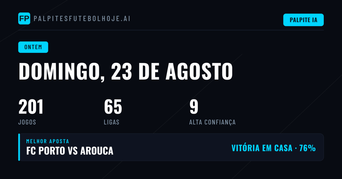 Domingo de Futebol: 192 Jogos à Prova de Palpites