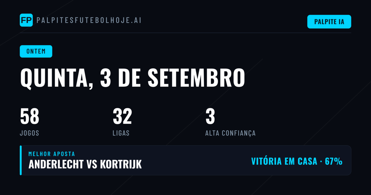Quinta-feira de Resultados Mistos nos Principais Mercados