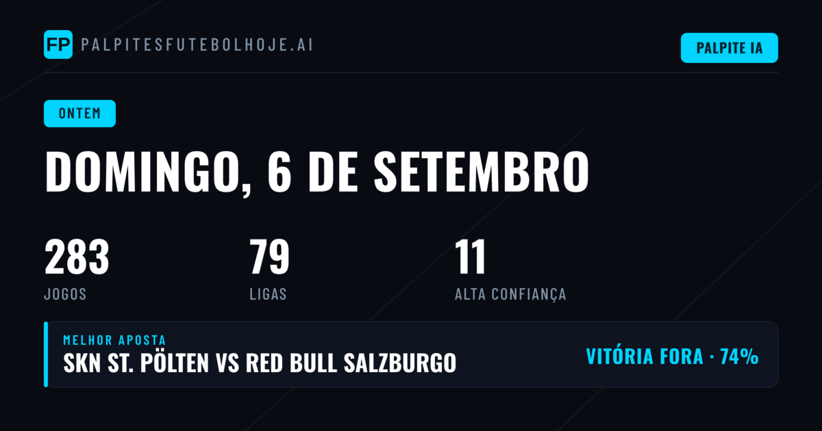 Balanço Diário: 272 Partidas e o Desempenho dos Nostros Tips