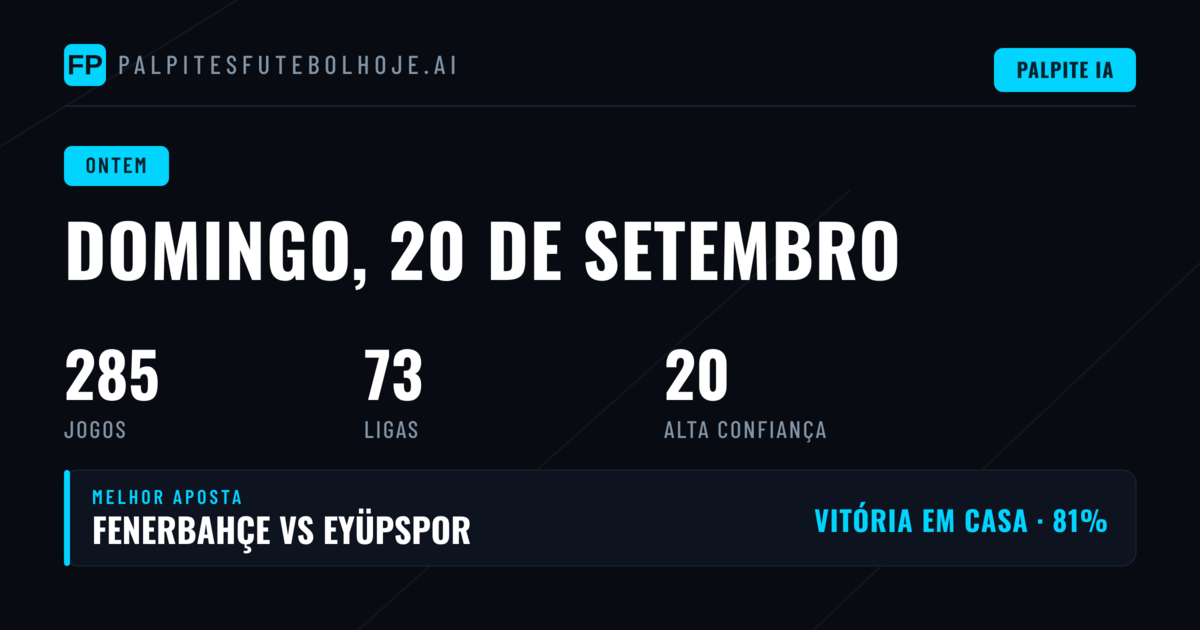 Domingo de Desafios nos Palpites de Futebol