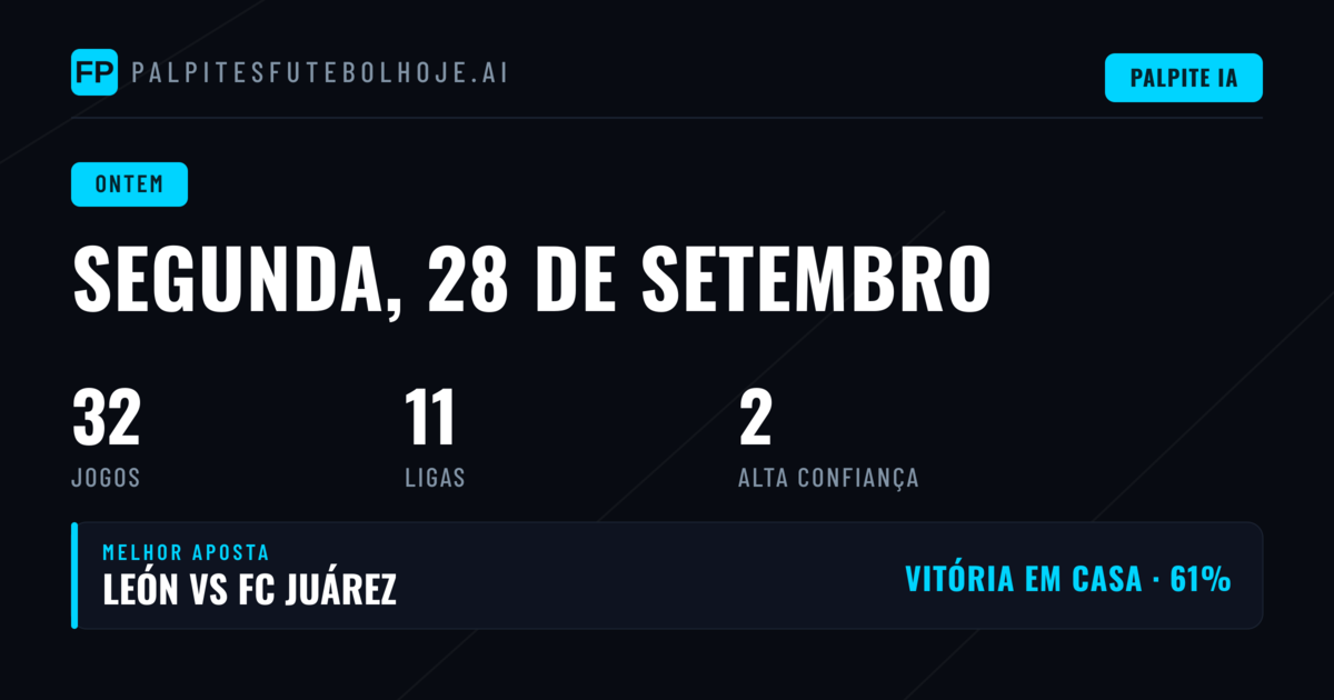 Segunda-feira de Resultados Mistos nos Mercados de Apostas