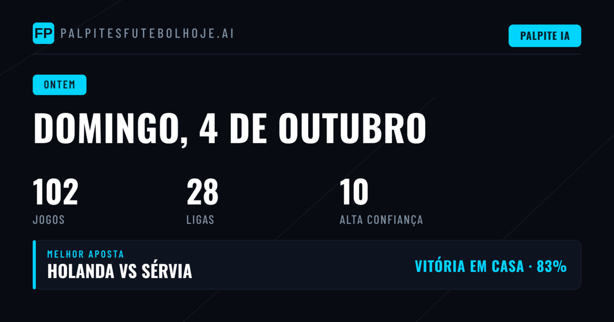 Um Domingo de Resultados Mistos nos Principais Mercados