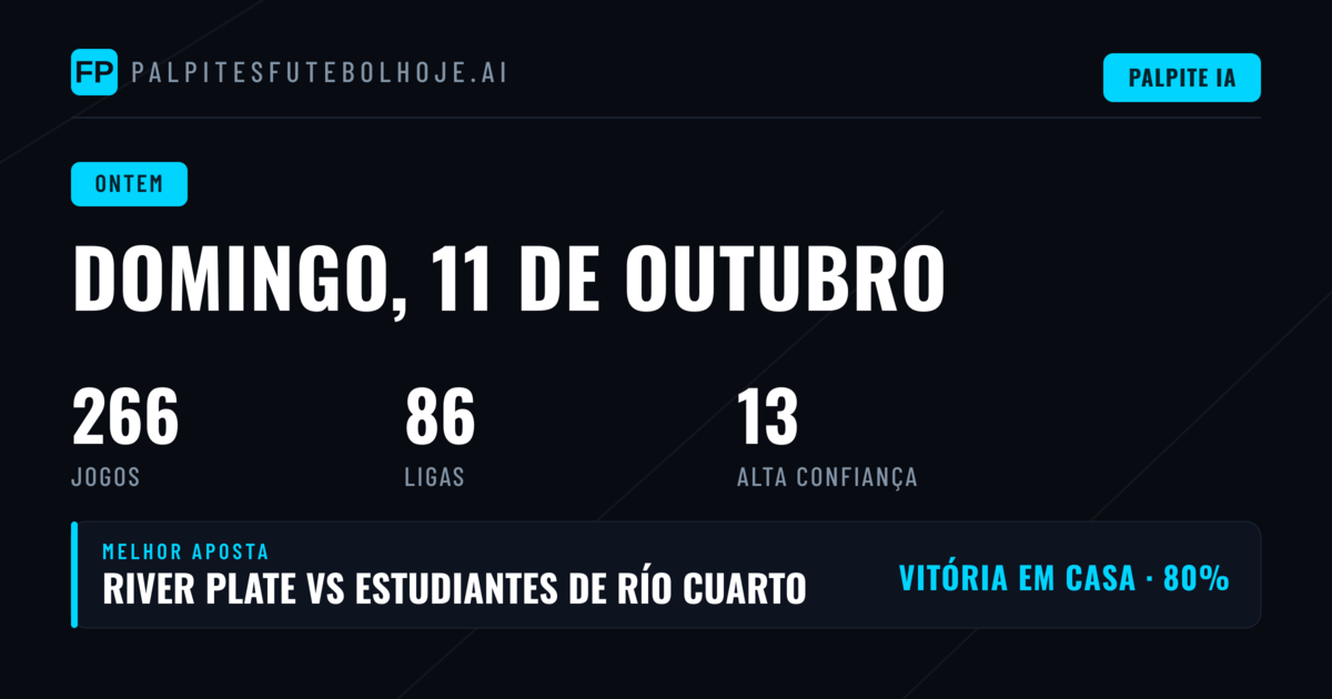 Um Domingo de Contrastes nos Mercados de Apostas