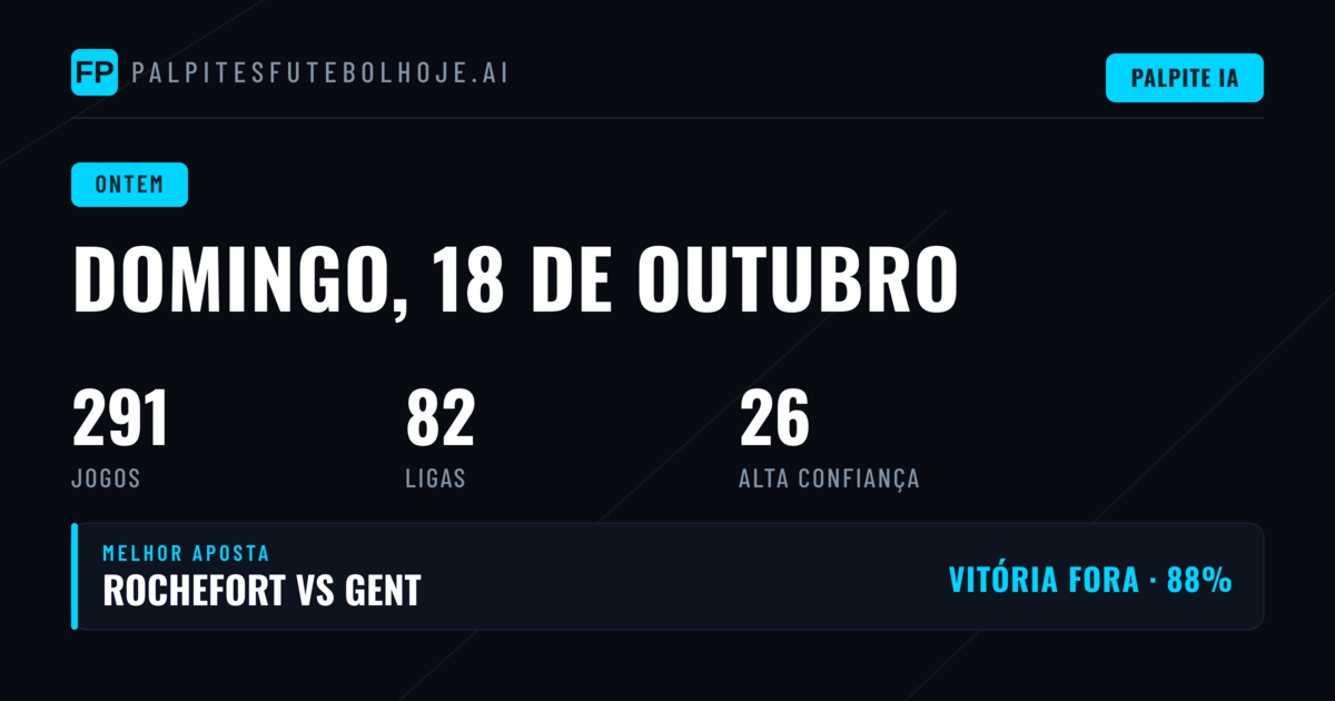 Domingo, 18 de outubro de 2026: O panorama geral das previsões