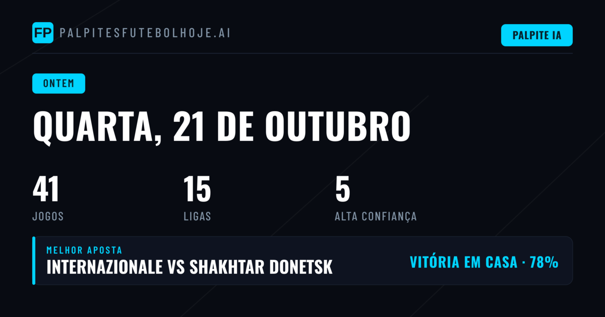 Retrospectiva dos resultados de 21 de outubro