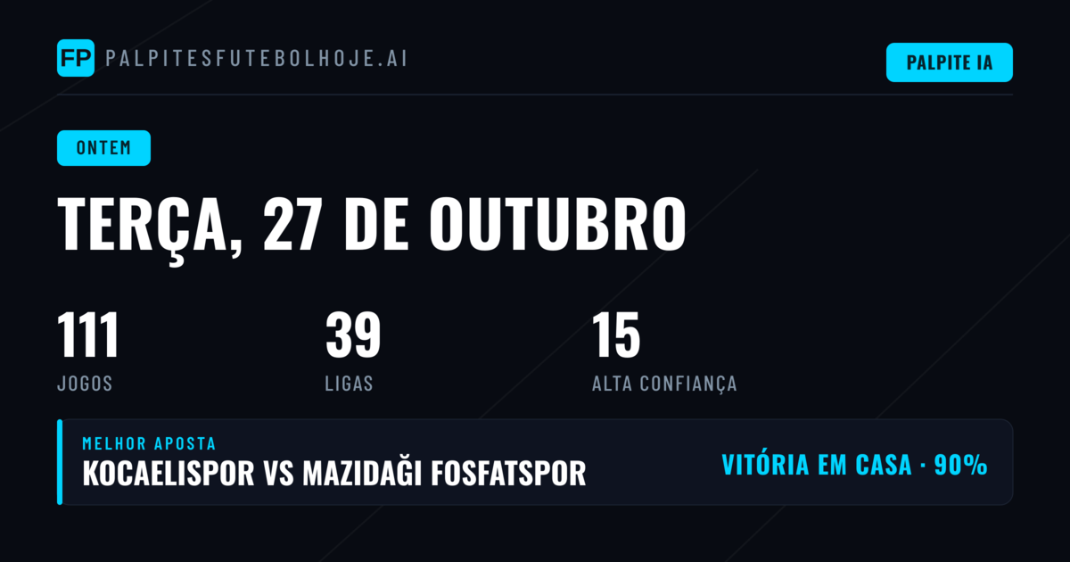Previsões de terça-feira, 27 de outubro de 2026: 97 jogos analisados