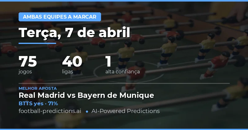 Predições BTTS da Semana: Um Olhar Sobre o Padrão do Dia