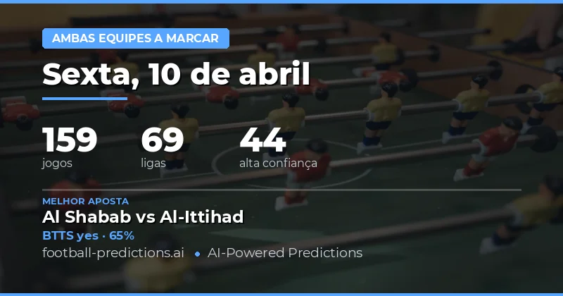 Ambos Marcam: Tendências e Estatísticas da Data