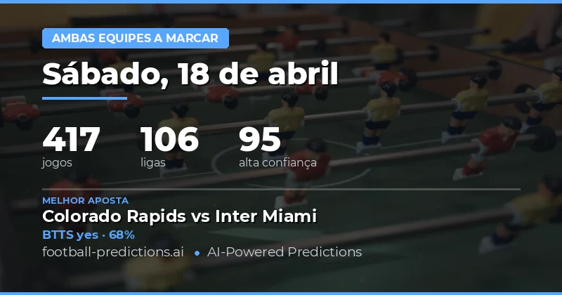 Ambos Marcam: Tendências e Estatísticas da Data