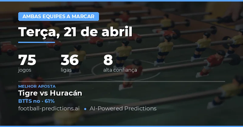 Ambos Marcam: Tendências e Estatísticas do Dia