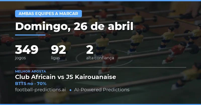 Análise Detalhada das Previsões BTTS para 26 de Abril de 2026