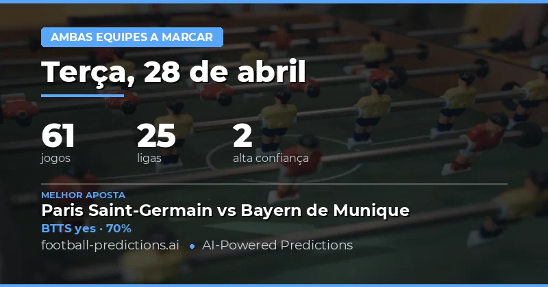 Análise Detalhada das Apostas Both Teams to Score para 28 de Abril