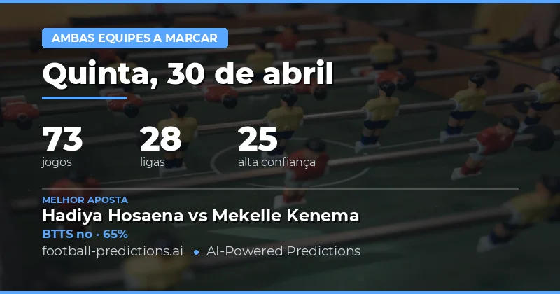 Análise Geral dos Jogos de 30 de Abril