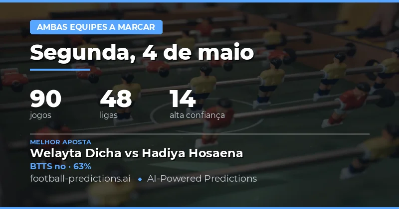 Análise Geral das Apostas de Ambas Marcam para Hoje