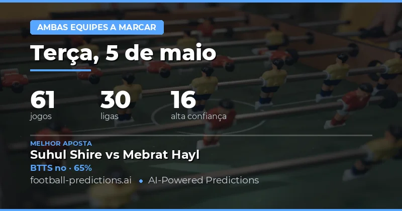 Análise Geral das Previsões BTTS para 5 May 2026