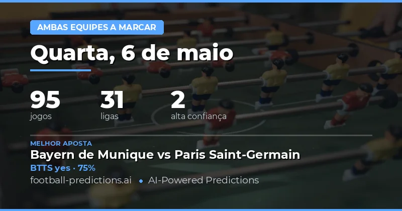 Análise Geral das Oportunidades de Apostas em Ambas Marcam