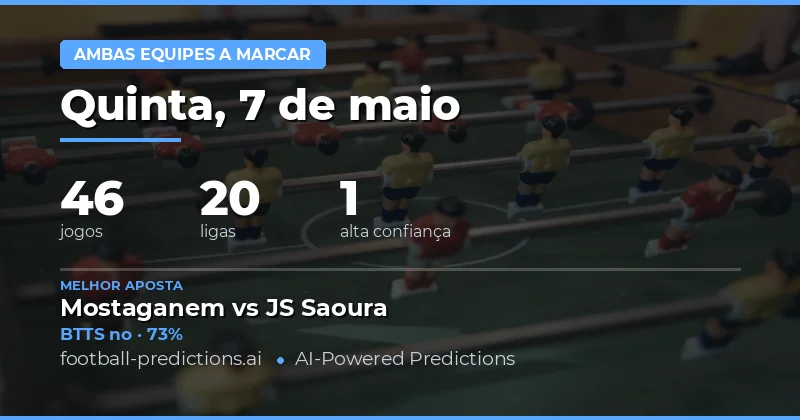 Análise Geral das Apostas BTTS para 7 May 2026