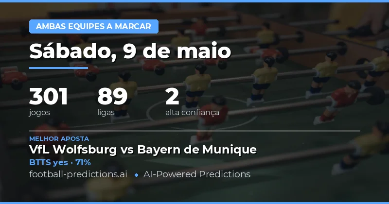 Análise Geral das Apostas BTTS para Hoje
