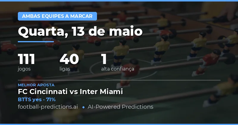 Análise Geral das Apostas BTTS - 13 de Maio de 2026