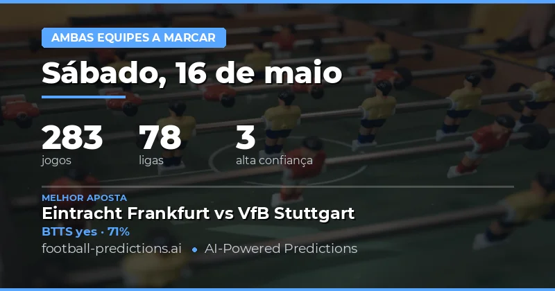 Análise Geral das Apostas de Ambas Marcam