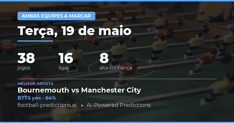 Análise Detalhada das Oportunidades de Ambas Equipes Marcarem