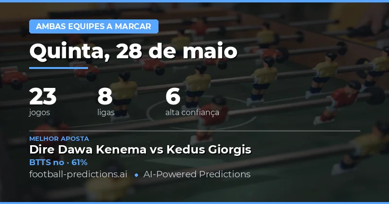 Análise das Apostas BTTS para o Dia 28 de Maio