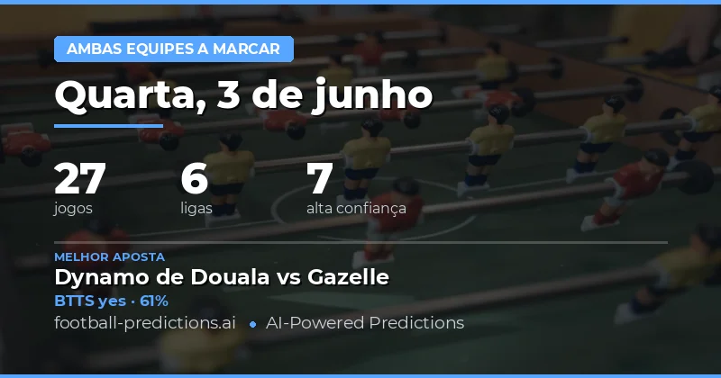 Both Teams to Score: Análise Completa para Hoje