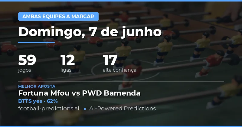 Guia Completo de Palpites BTTS para Hoje