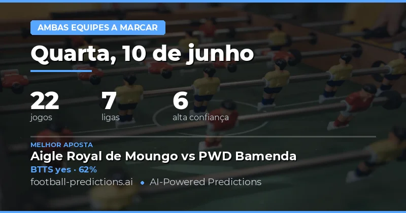 Ambas equipes a marcar — Palpites e Dicas de Futebol — Quarta, 10 de junho, 2026