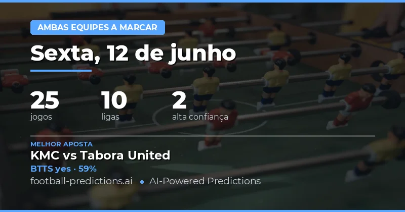Painel Geral de Apostas Ambos Marcam - Sexta-feira 12 de Junho