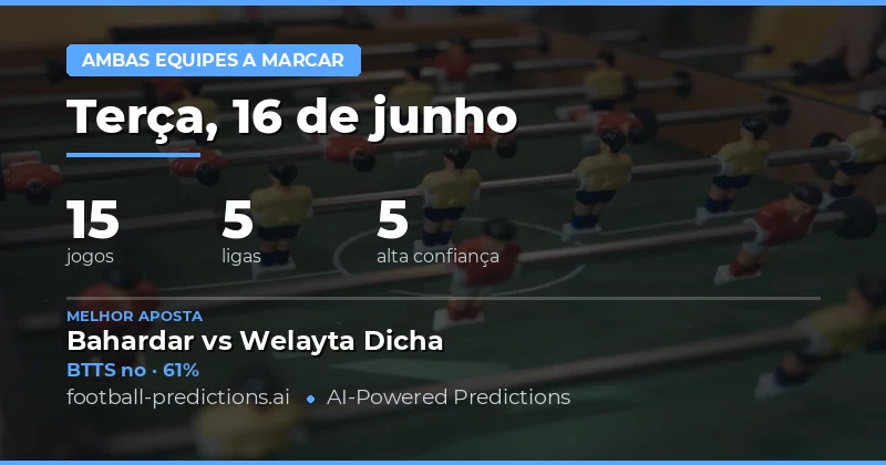 Top BTTS Picks para 16 Jun 2026