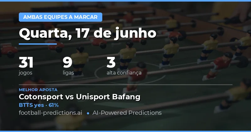 Melhores Prognósticos BTTS para 17 Jun 2026
