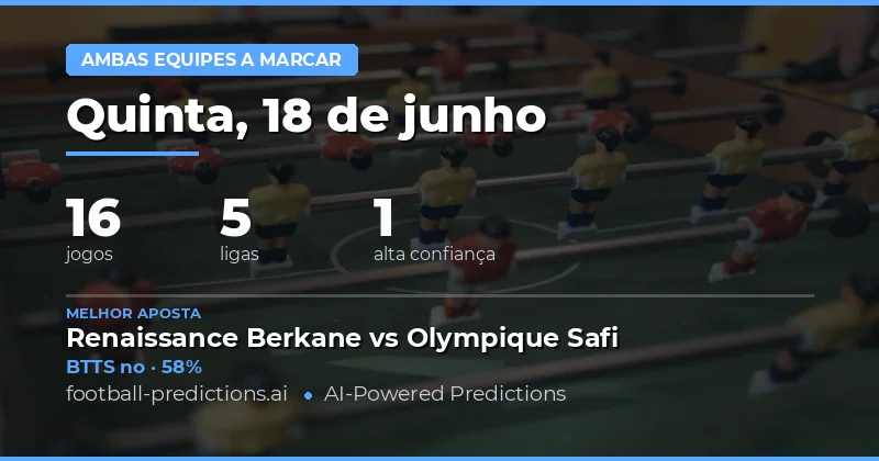 Top Picks BTTS para 18 Jun 2026